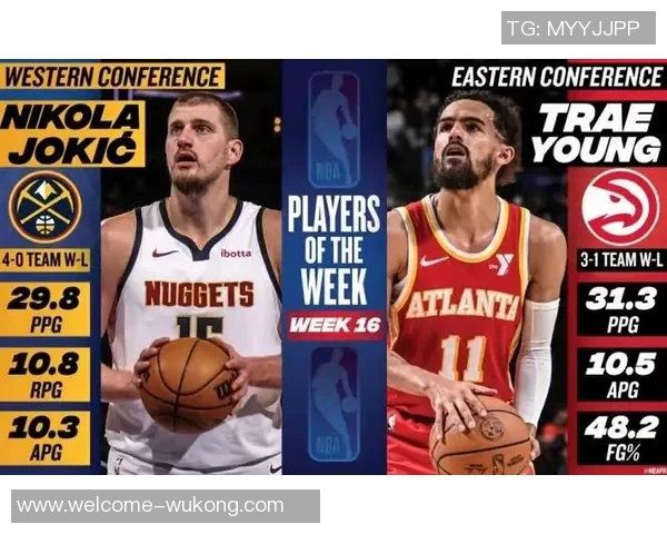 吹杨与莫兰特的表现揭示联盟格局湖人或有机会追逐约基奇与字母哥